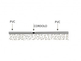 CORDOLO PVC | Per saldatura giunzione dei teli